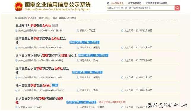 农机农民合作社都能享受哪些补贴,农业专业合作社农机购置补贴政策