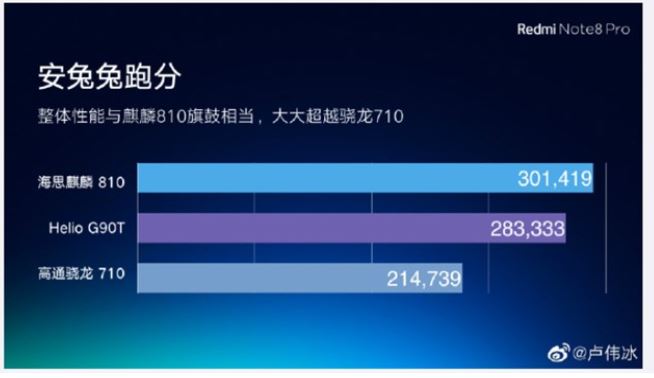 红米发布会说荣耀,红米发布会提华为了吗
