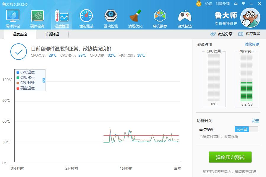 戴尔灵越5880评测,戴尔灵越3880高能版
