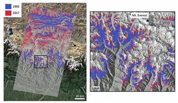 珠峰6000米危险吗,珠峰现在是在变高还是在降低