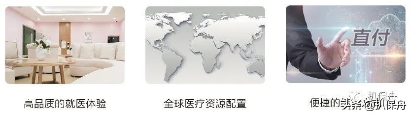 如何买到适合自己的医疗险,如何正确选择商业医疗险