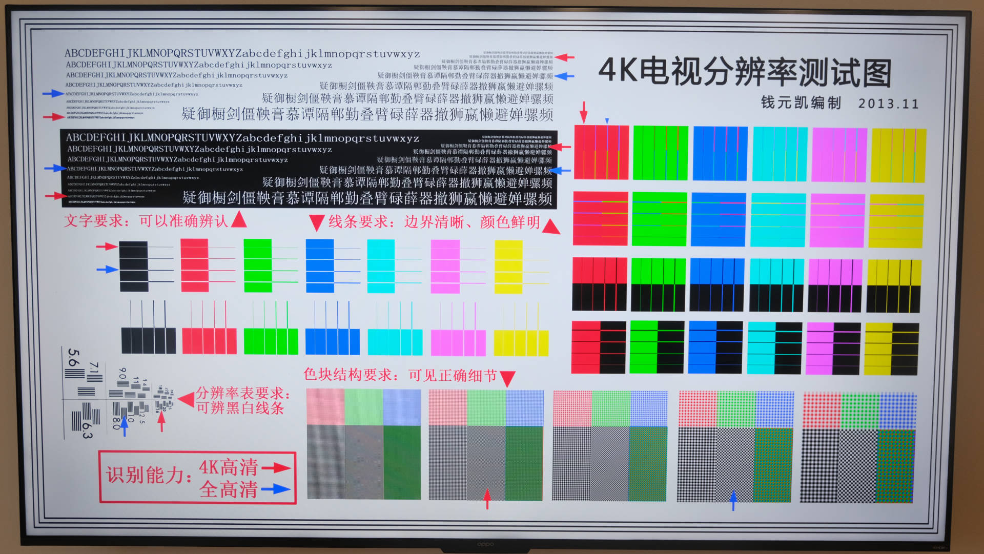 oppo发布k9x65英寸电视,oppo55寸电视k9值得购买吗