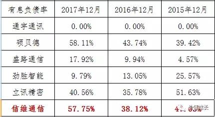 大浪淘金者,大浪淘进多少英雄梦