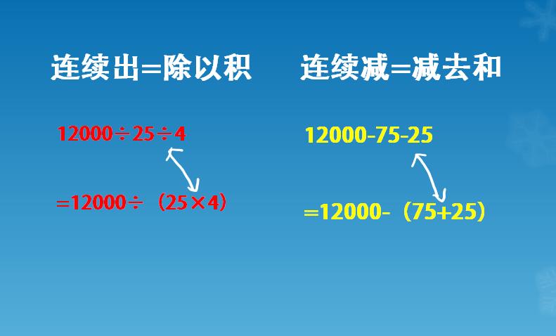 用什么方法使儿童学计算得最快呢,如何让小孩子计算又快又准