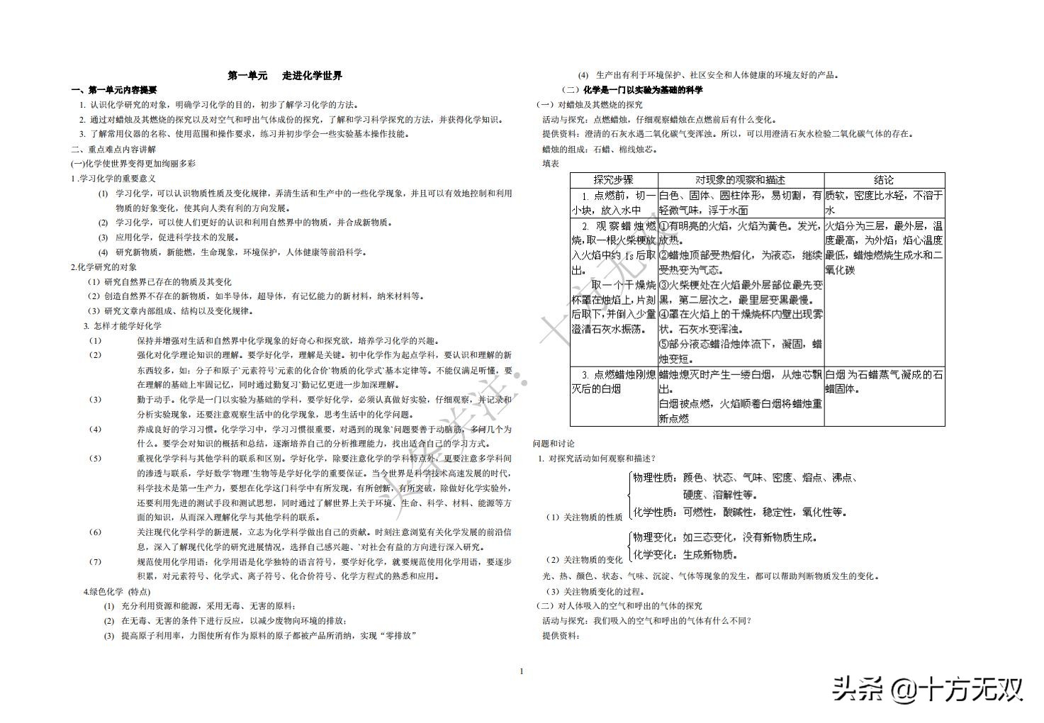 初中化学全册单元考点秘籍珍藏版,初中化学竞赛教程基础篇书籍