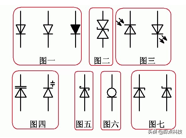 整流二极管和肖特基二极管认识,肖特基二极管在开关电源中的实例