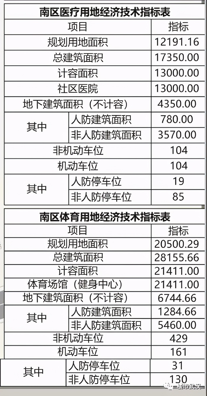 让业内集体癫狂!首开出神招“断臂求生”!这是逼死对手的节奏