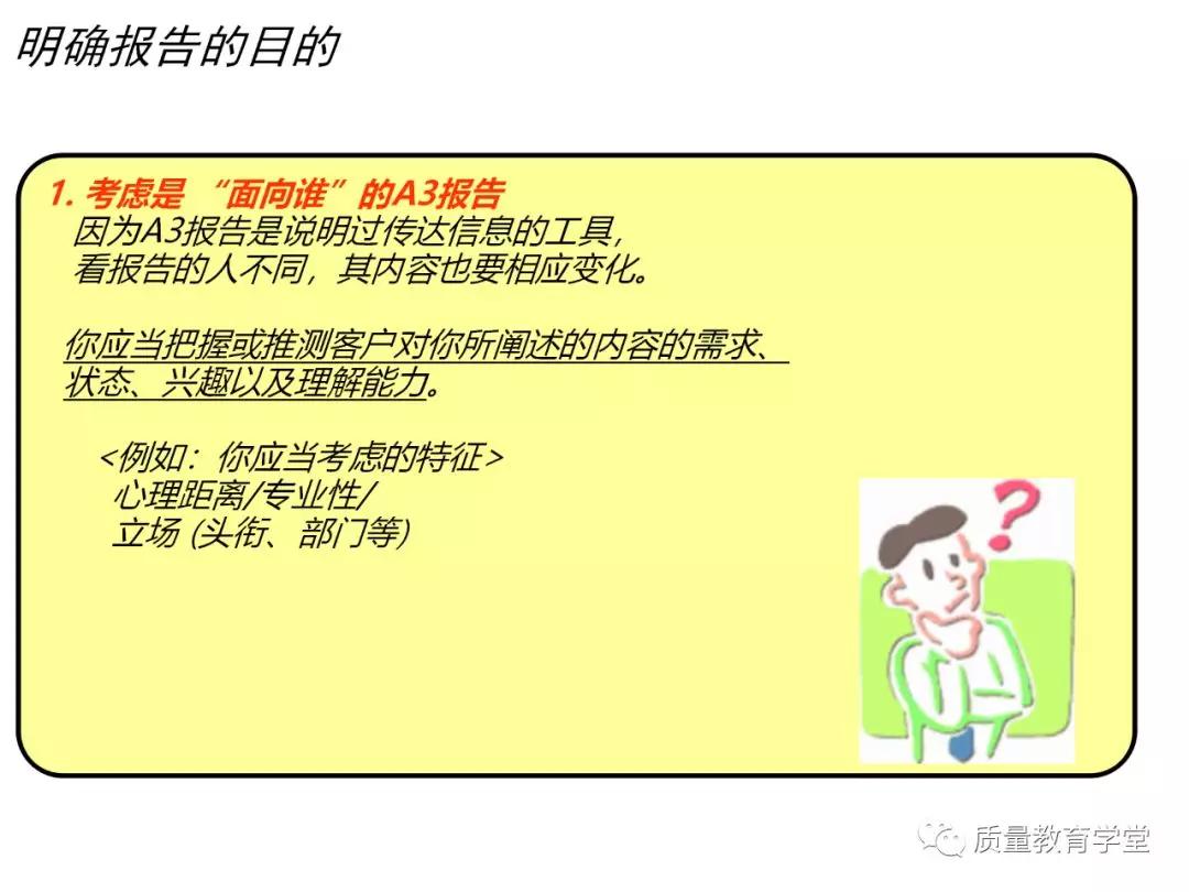 丰田a3最新报告,丰田a3的缺点