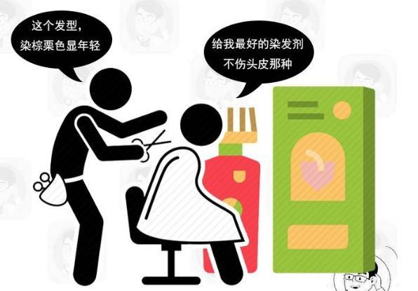 香港ida染什么发色,香港ida染发膏怎么样