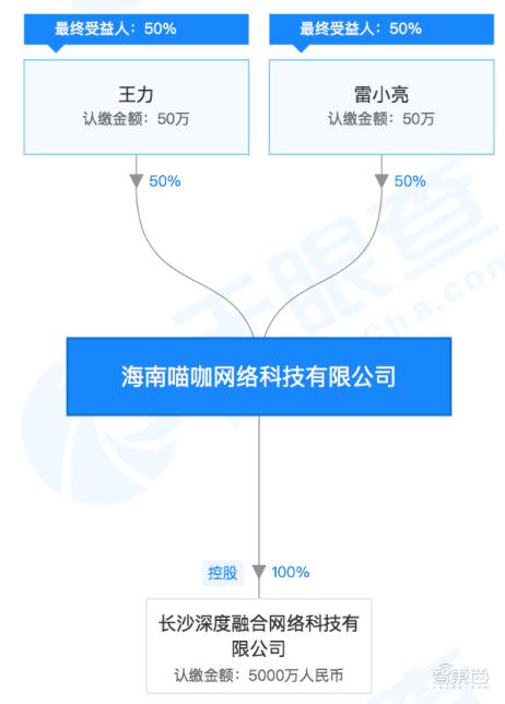 ZAO换脸APP，确实好玩！但，曾被用于情色视频？已威胁刷脸支付