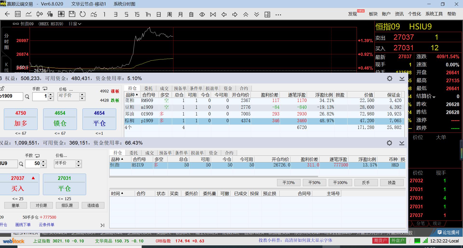 恒生指数夜盘,恒生指数夜盘行情