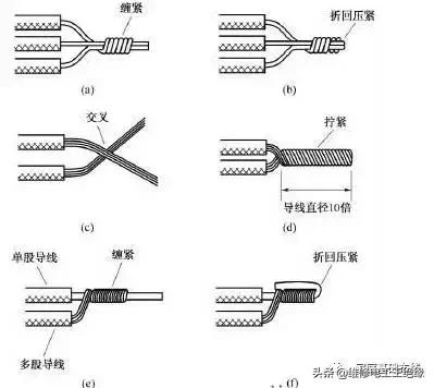 t型电线接头接法图解,电线接头接法图解视频抖音