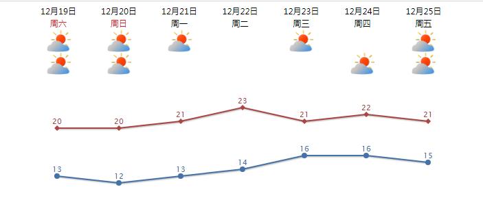 汕头城际铁路最新动态,汕汕高铁汕头段最新进展