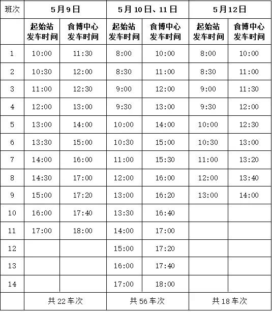 8条食博会免费公交专线,安排上了!