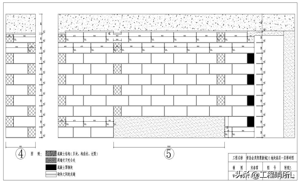 中建集团-砌筑工程施工方案(范本)