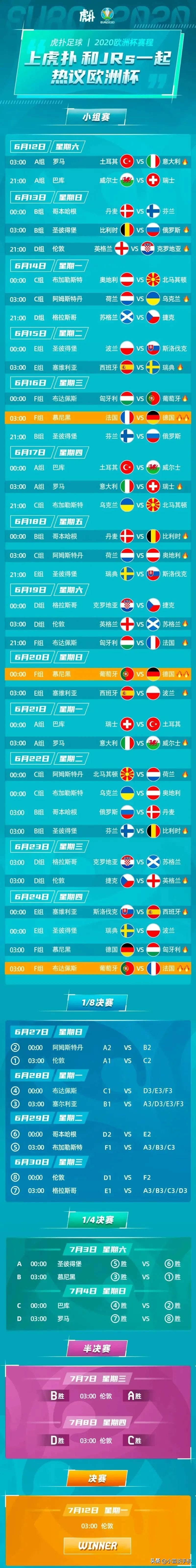 欧洲杯回忆夏天,欧洲杯决赛夜伦敦温布利