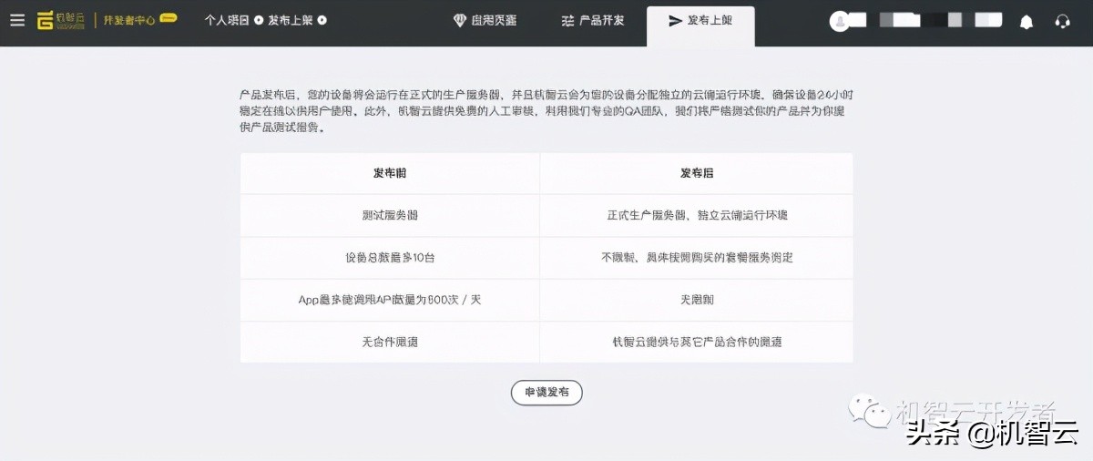 机智云物联网与单片机连接,机智云物联网免费