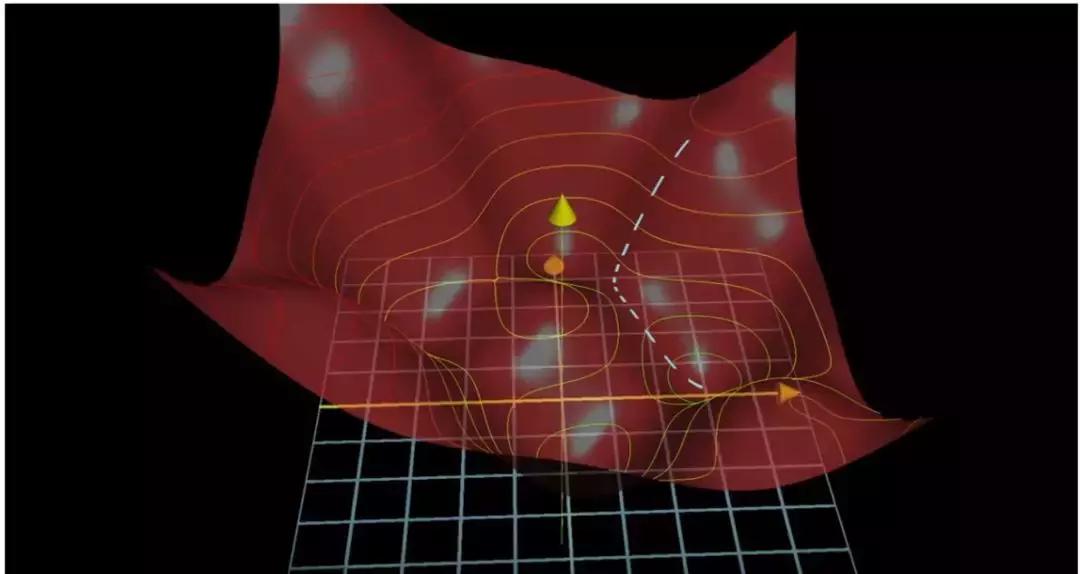 ai行业怎么入门零基础自学ai,18个月认字能力训练