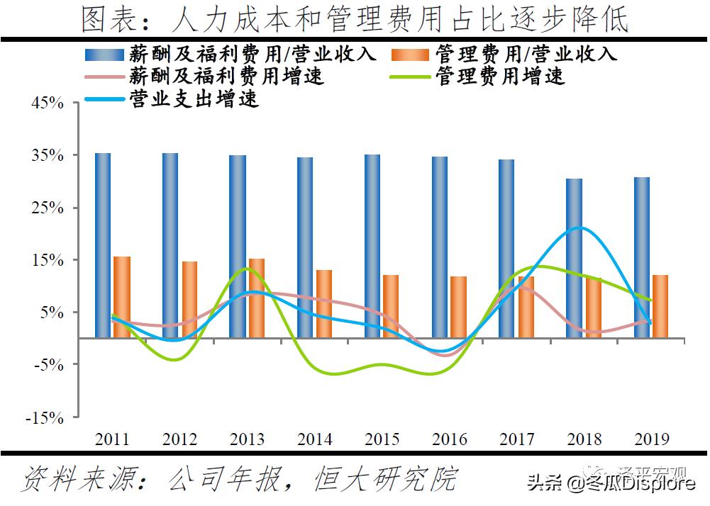 解码贝莱德全谱系,解码贝莱德怎么玩