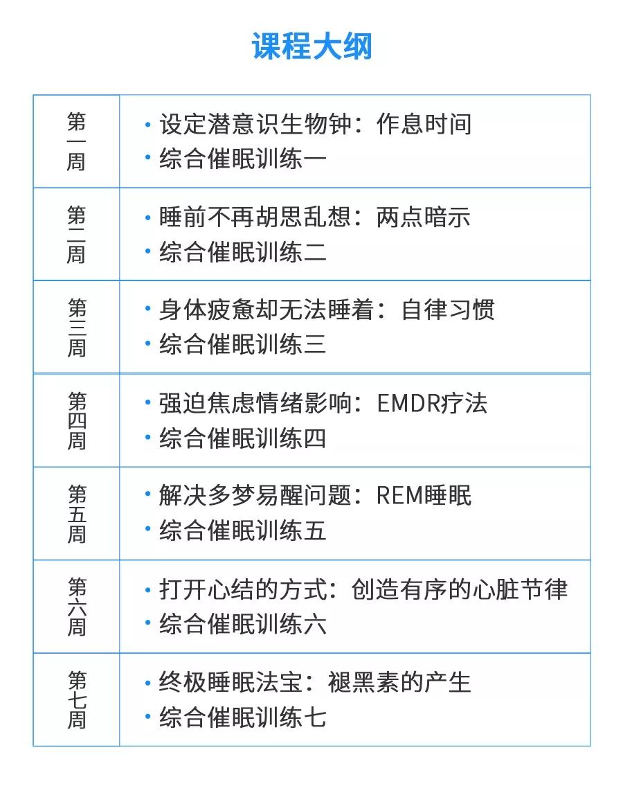 马春树催眠失眠音频,马春树催眠治疗方法
