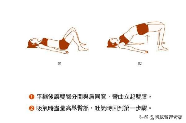 产后会尿失禁吗,产后尿失禁为什么