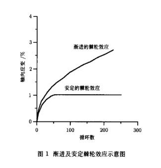 csgo玩家爱买外设,为什么csgo总说rushb