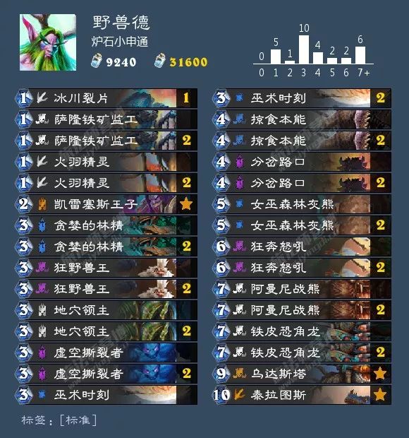 炉石平衡补丁法强萨,平衡补丁炉石卡组