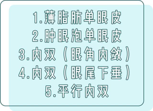 单眼皮肿眼泡如何贴双眼皮贴教程,肿眼泡怎么样贴双眼皮贴教程