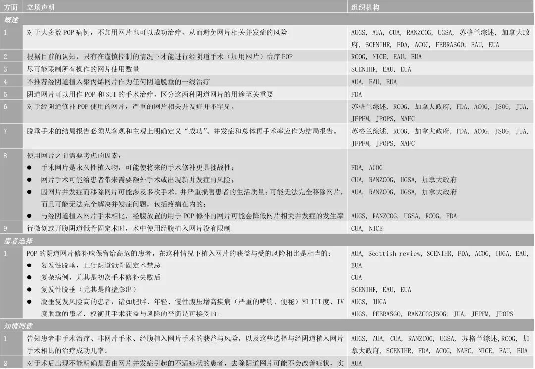 朱兰教授的总结,朱兰医生事迹