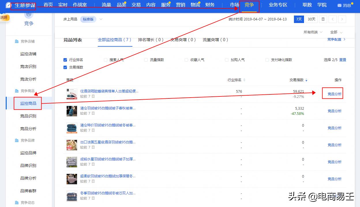 淘宝新品标题写法,淘宝宝贝标题选词技巧