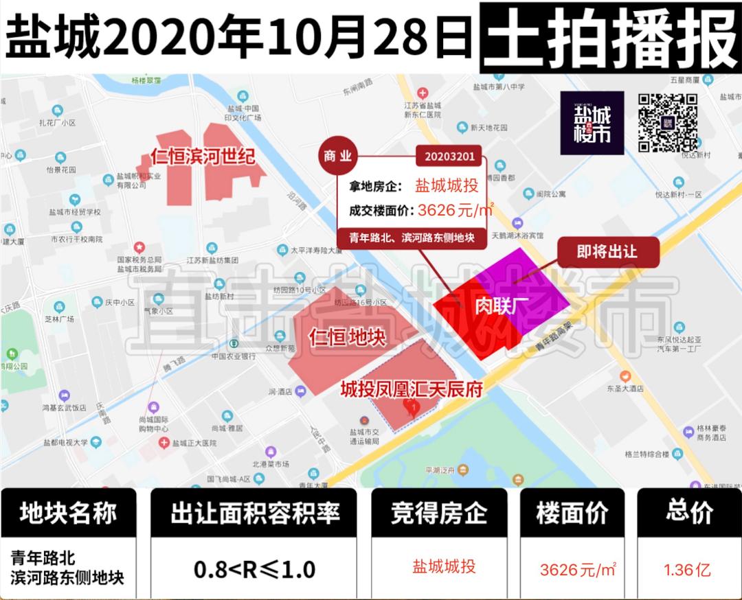 最新土地拍卖城投拿地,主城区拍地4宗最高楼面价1.62万元