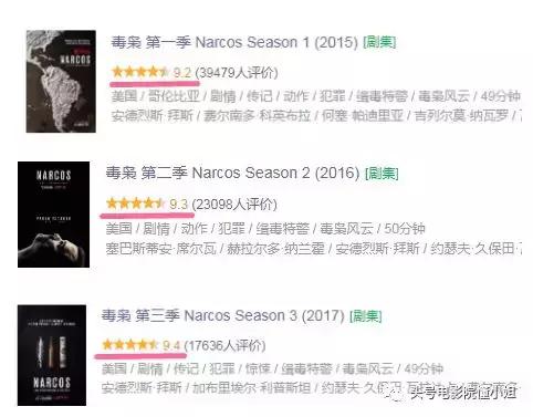 美剧最新权力的游戏,十部惊艳美剧权力的游戏