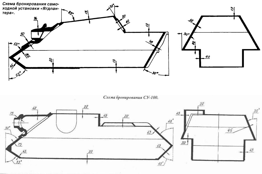 猎豹和cs10,猎豹最强型号