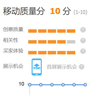 直通车打造单品爆款的整个流程,直通车打造小爆款流程