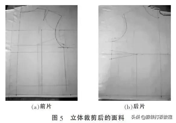 简单易学有公式的服装裁剪方法,常用的服装裁剪公式