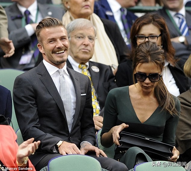 足球明星贝克汉姆图片大全,足球先生贝克汉姆