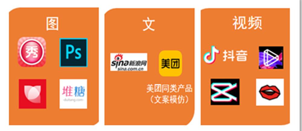 线上炸货店怎么运营,线上运营第一步教程