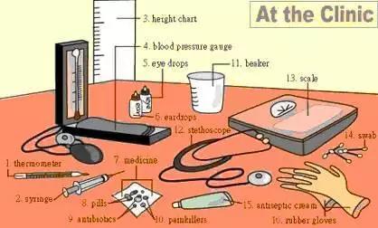 34张图让孩子记住英语中所有生活用词!老师惊呼,太值了!