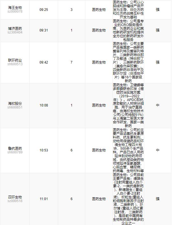 理性看待报复性反抽之后的去与留
