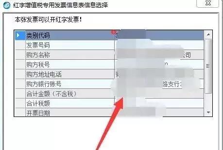 发票参数错误是怎么回事,跨月发现发票错误怎么申报