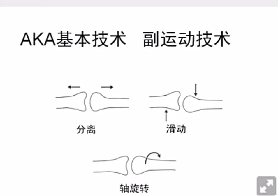 关节松动术的三大流派,关节松动术的治疗作用
