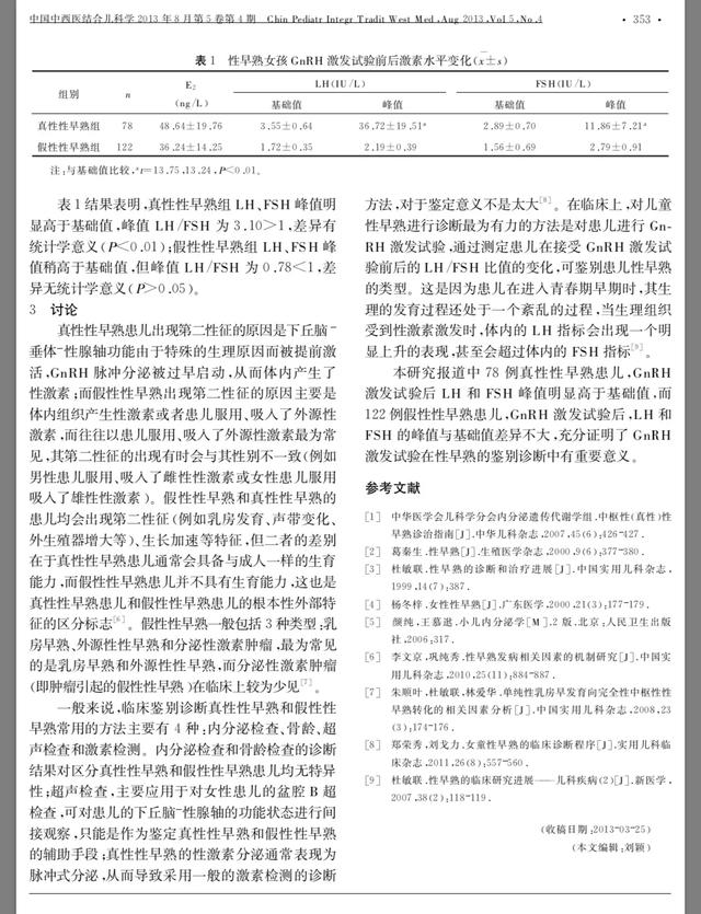 儿童性早熟要做哪些检查？怎么根据这些指标判断真性还是假性？