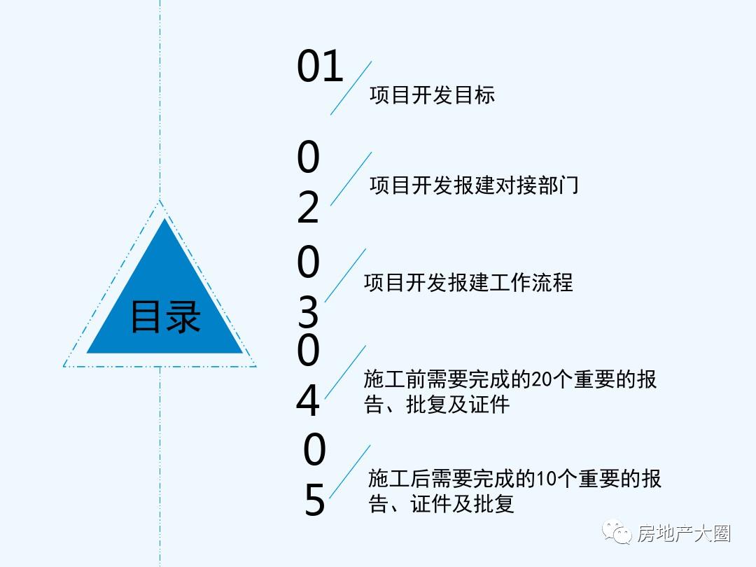 项目审批立项流程ppt,工程设计报批报建工作流程