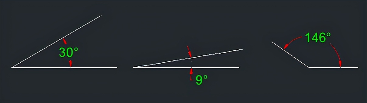 工程制图与识图基础知识尺寸标注,机械制图角焊缝尺寸标注方法