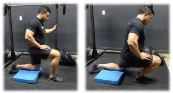 深蹲锻炼踝膝髋,了解深蹲