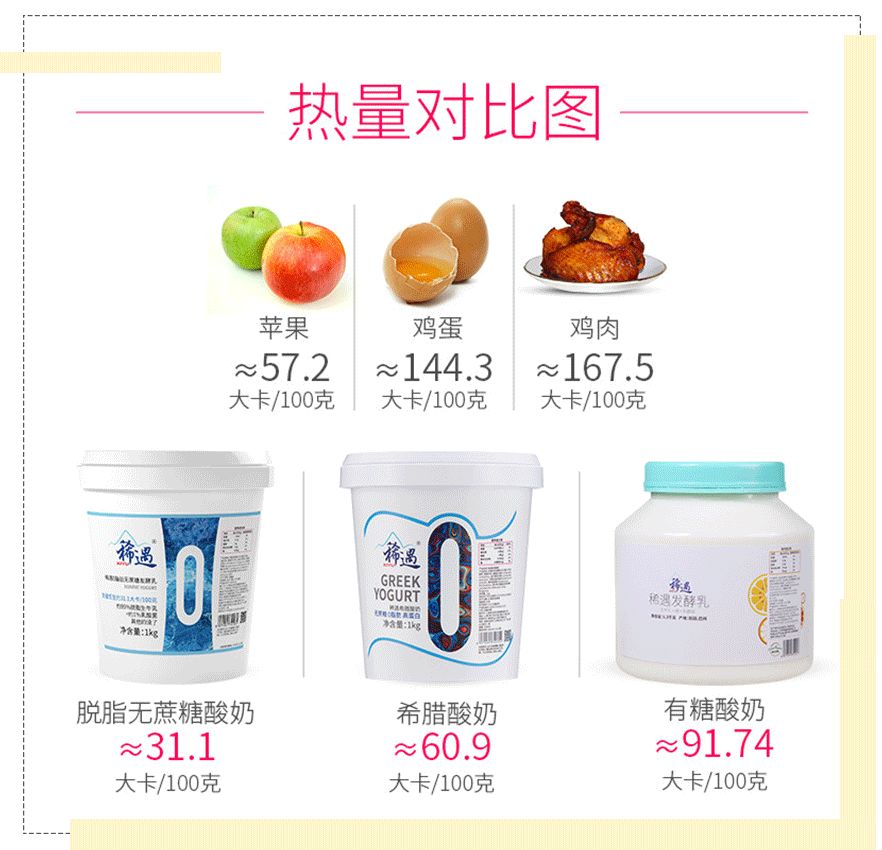 20元零食宝藏,8款超好吃的宝藏零食