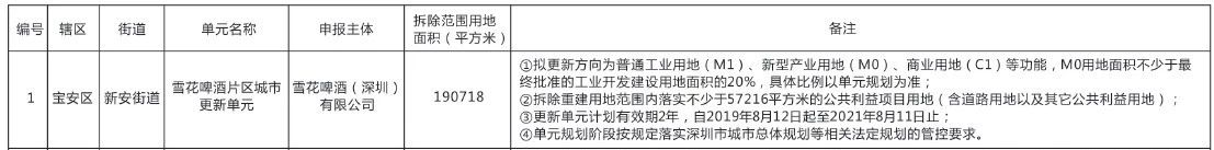 娣卞湷閲戝▉鍟ら厭鐜扮姸,娣卞湷閲戝▉鍟ら厭