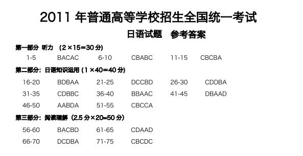 2011高考日语试卷完整真题及答案,2010年高考日语全国卷真题答案
