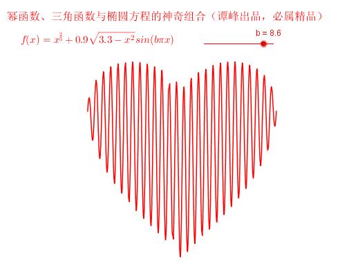 数学的极致之美,数学的美到底是怎样的