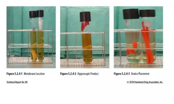 PDATR80《制药实验室数据完整性管理体系》（微生物部分）
